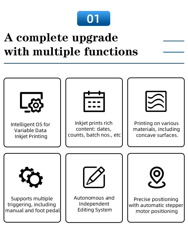 UNE MISE À NIVEAU COMPLÈTE AVEC DE MULTIPLES FONCTIONS