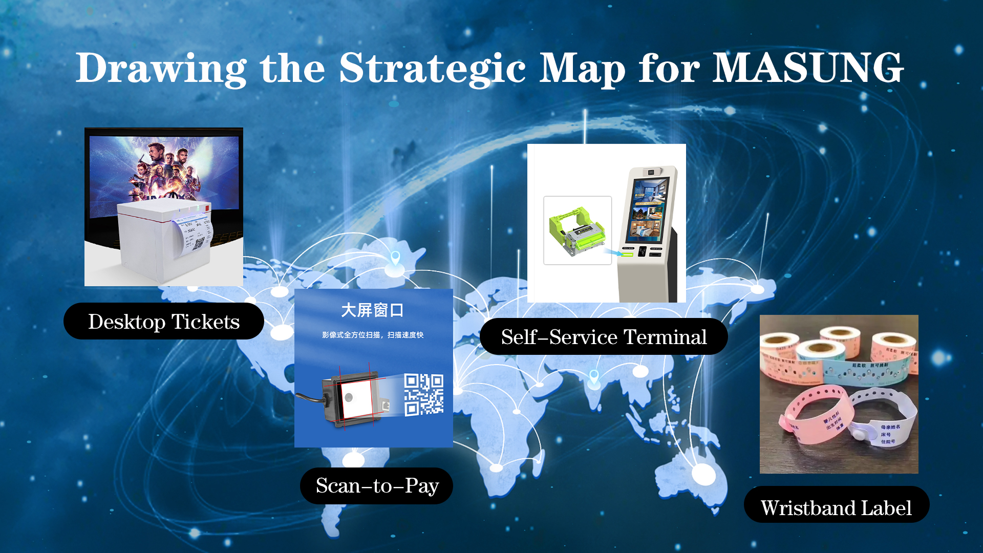 Elaborer une carte stratégique de MASUNG