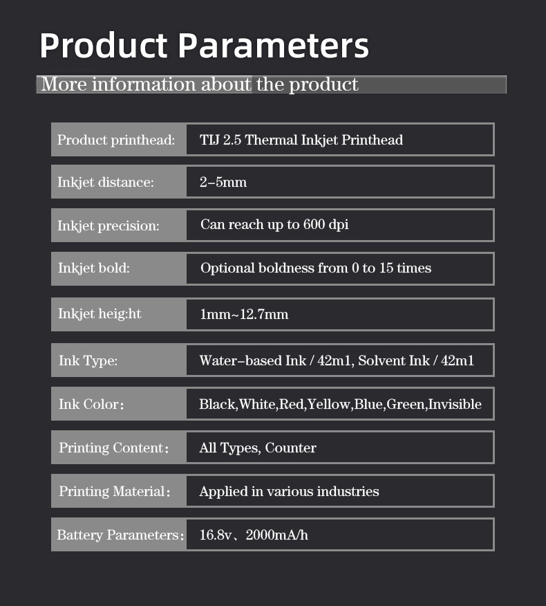 PARAMÈTRES DU PRODUIT